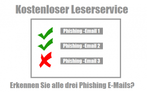 Phishing-Test-Angebot