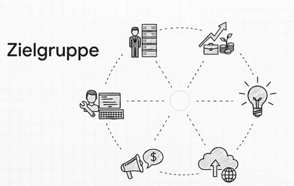 Cloudfest Preview-Video