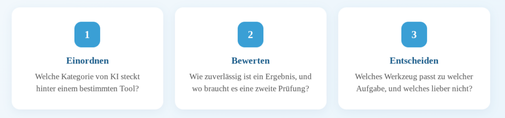 KI Orientierung